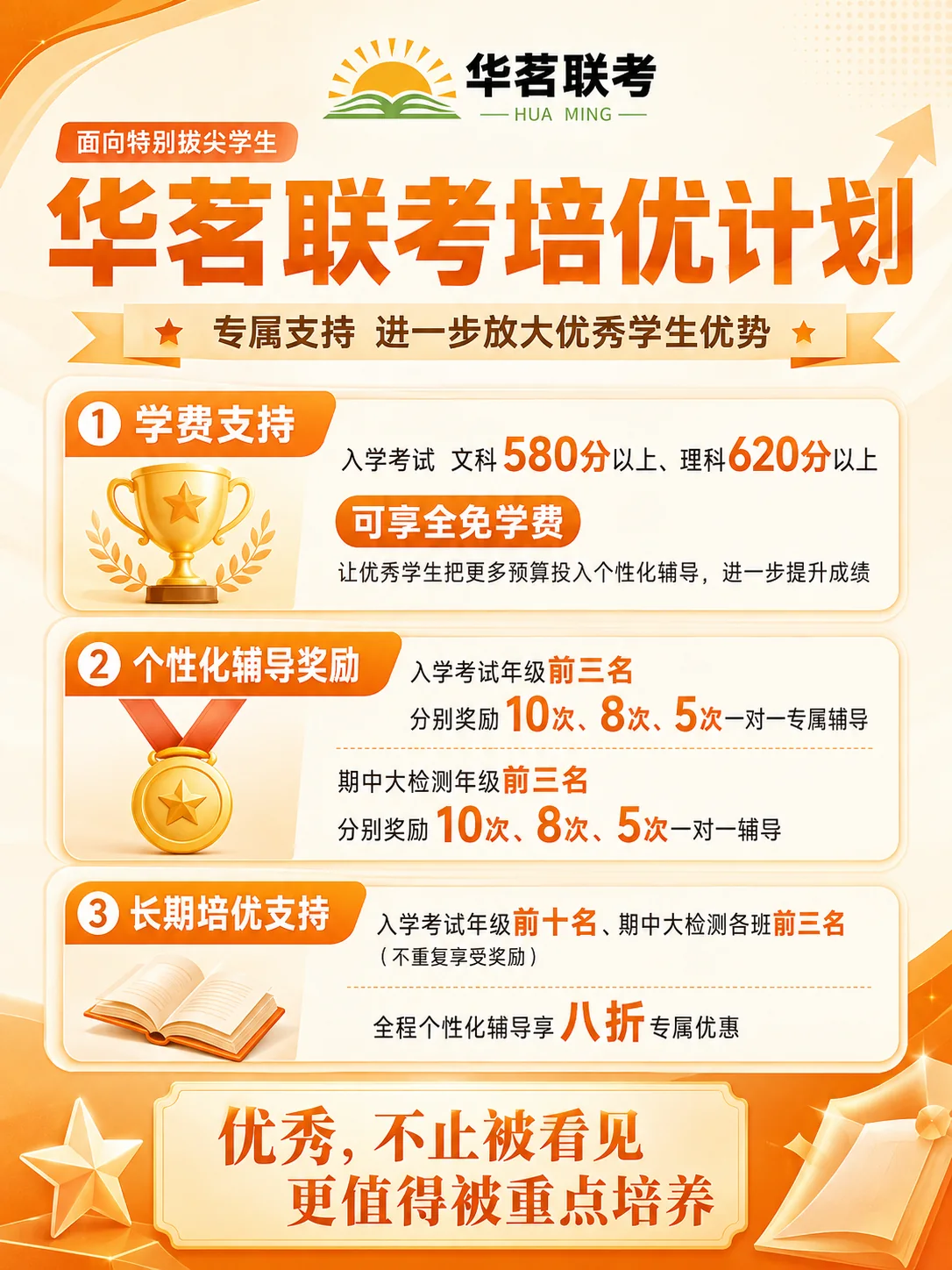 本科上线案例