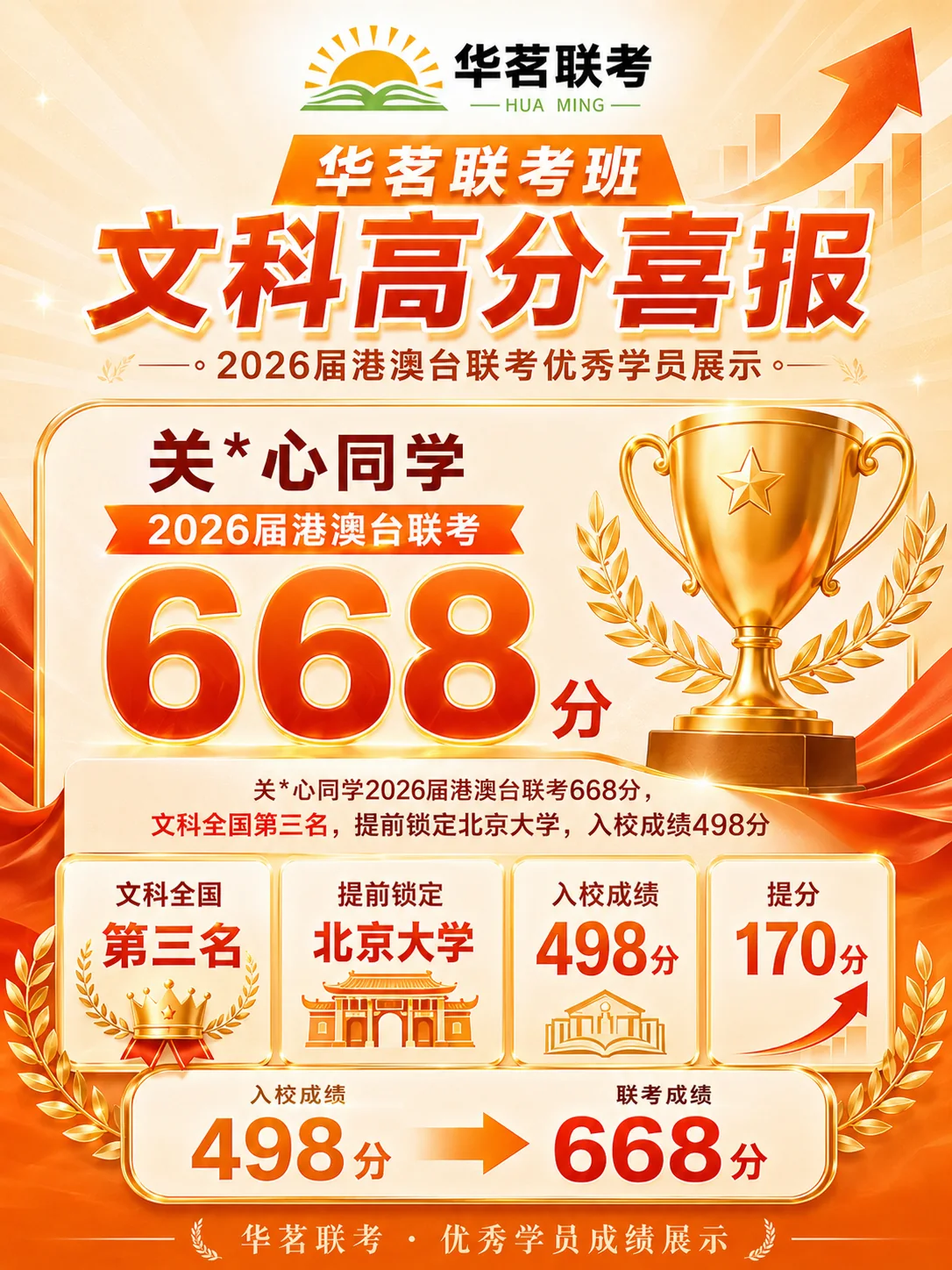 重点院校录取案例