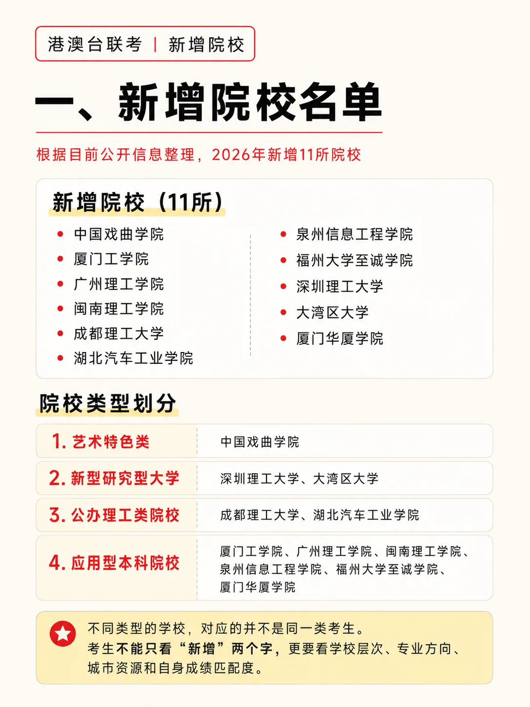 2025年港澳台联考成绩于2025年6月18日发布