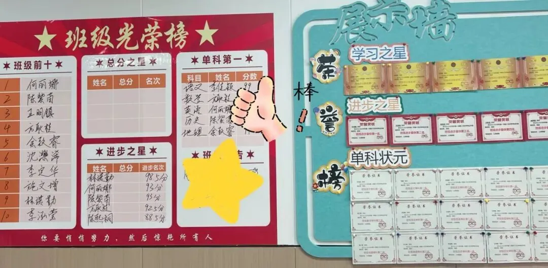 Huaming Joint Entrance Exam Training